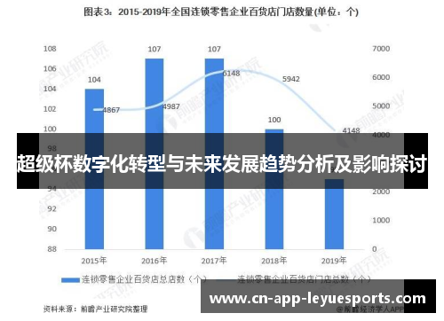 超级杯数字化转型与未来发展趋势分析及影响探讨