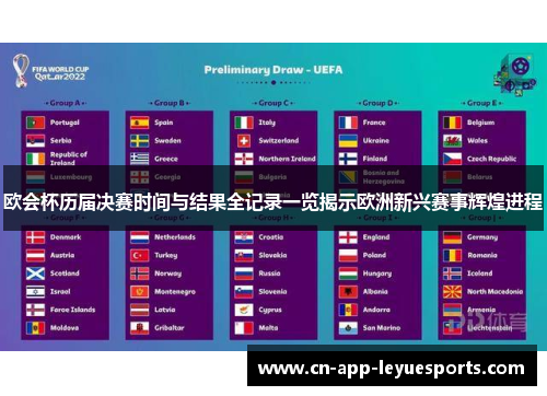 欧会杯历届决赛时间与结果全记录一览揭示欧洲新兴赛事辉煌进程