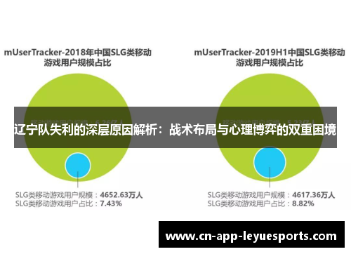 辽宁队失利的深层原因解析：战术布局与心理博弈的双重困境