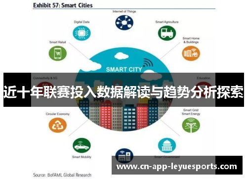 近十年联赛投入数据解读与趋势分析探索