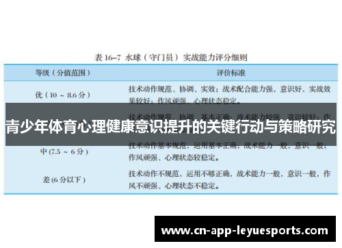 青少年体育心理健康意识提升的关键行动与策略研究