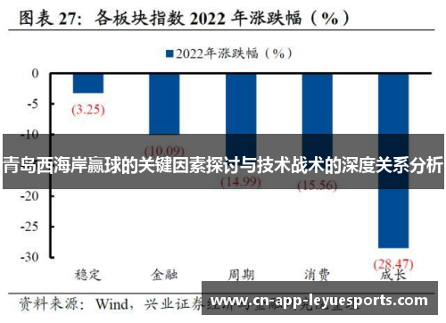 青岛西海岸赢球的关键因素探讨与技术战术的深度关系分析