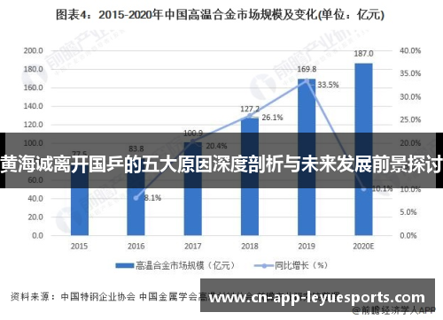 黄海诚离开国乒的五大原因深度剖析与未来发展前景探讨