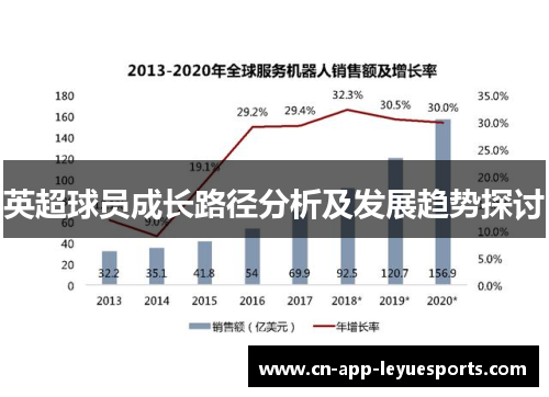 英超球员成长路径分析及发展趋势探讨