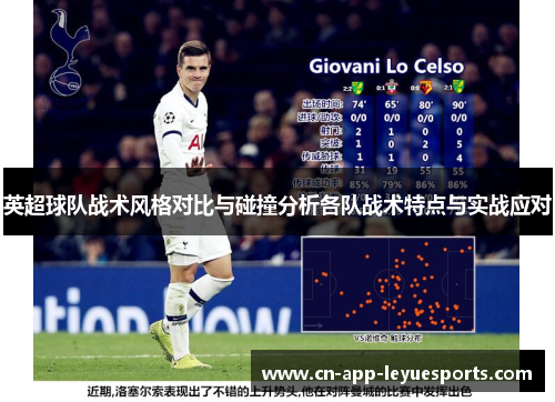 英超球队战术风格对比与碰撞分析各队战术特点与实战应对