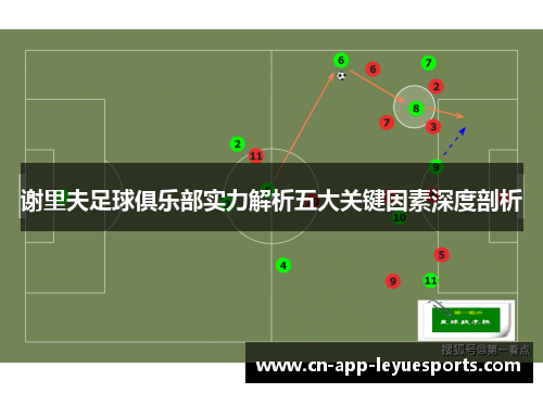 谢里夫足球俱乐部实力解析五大关键因素深度剖析