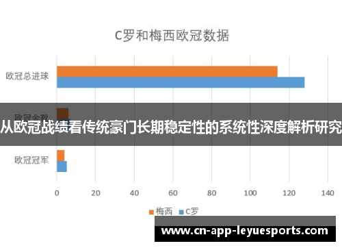 从欧冠战绩看传统豪门长期稳定性的系统性深度解析研究 从欧冠战绩看传统豪门长期稳定性的系统性深度解析研究