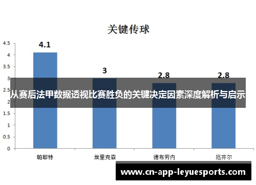 从赛后法甲数据透视比赛胜负的关键决定因素深度解析与启示