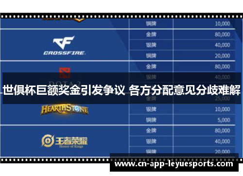 世俱杯巨额奖金引发争议 各方分配意见分歧难解 世俱杯巨额奖金引发争议 各方分配意见分歧难解