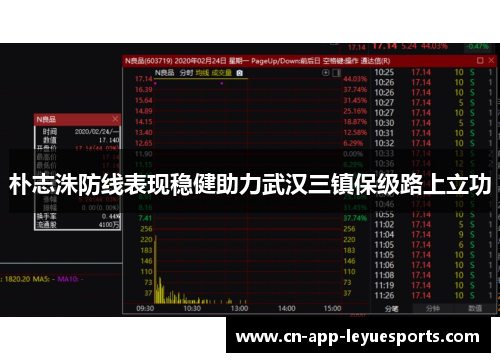 朴志洙防线表现稳健助力武汉三镇保级路上立功 朴志洙防线表现稳健助力武汉三镇保级路上立功